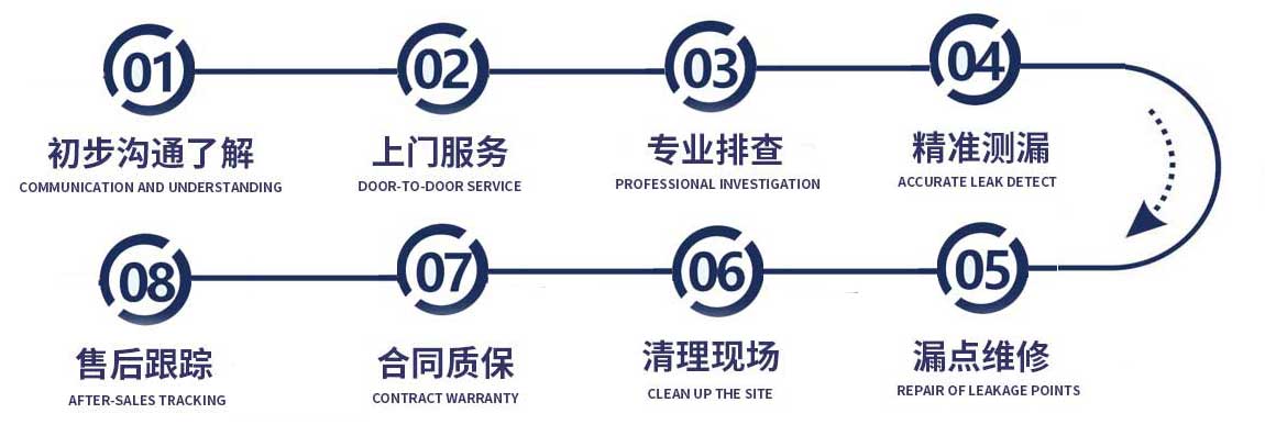 铁岭修漏水流程